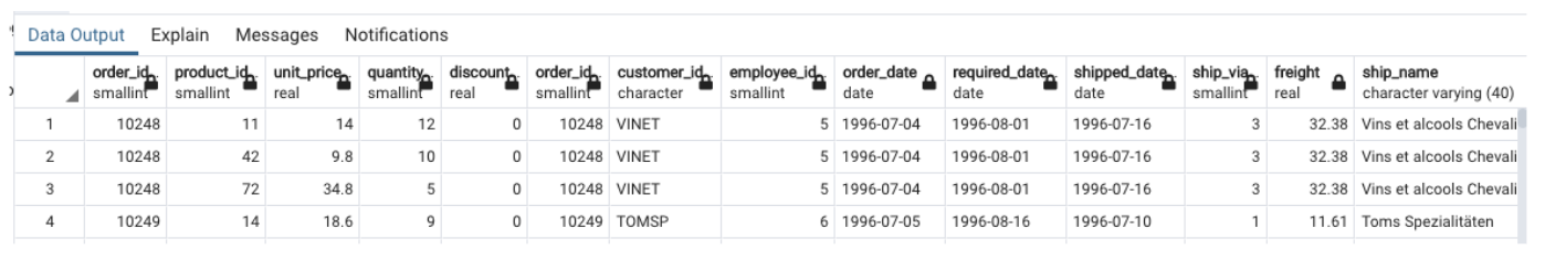 data-output